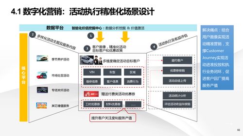 智能制造新篇章 深度解读数字化转型中的智慧工厂建设与信息系统集成服务